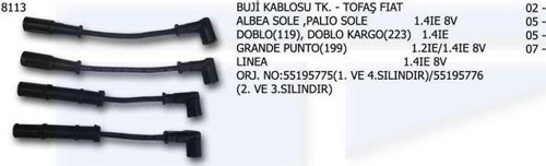 BUJİ KABLOSU TK. FIAT ALBEA PALIO 02- DOBLO 05- GRANDE PUNTO 05- LINEA 07 (1.4 MOTORLAR İÇİN) .