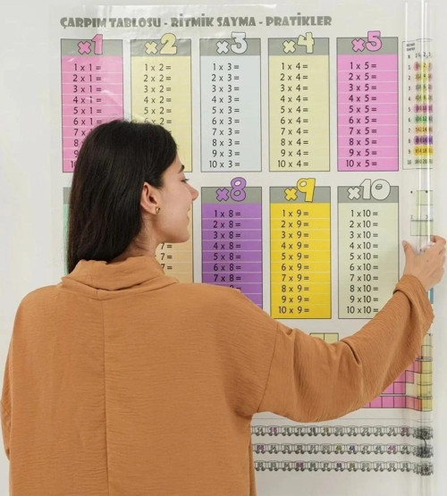 70x70cm Statik İz Bırakmaz Kağıt Renkli Çarpım Tablosu (5047)