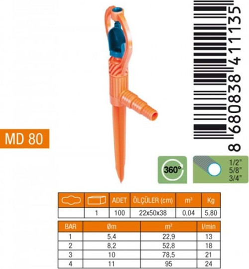 Normal Tekli Pvc Yaprak Sprınk Md80