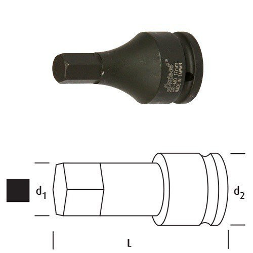 LN34A17 ALLEN LOKMA 3/4" 17 mm
