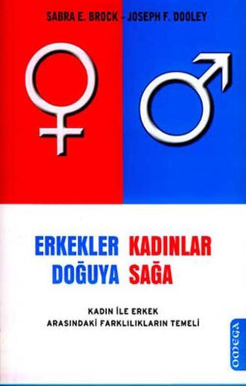 Omega Erkekler Doğuya Kadınlar Sağa