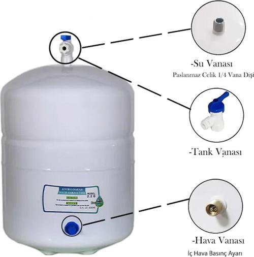 Antibakterial Su Arıtma Tankı 8 Litre (2.2 Galon)
