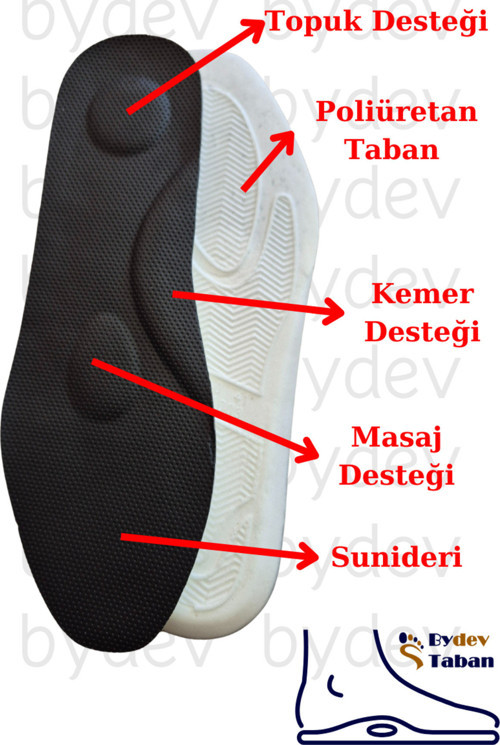 Lüks Anatomik Ayakkabı Içi Tabanlık – Masaj Noktalı, Topuk Destekli, Suni Deri | "