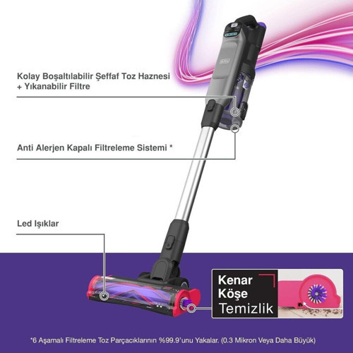 +Decker SUMMITSERIES™ select 21.6V/4.0Ah 4’ü 1 Arada Şarjlı Dikey Süpürge, Gri