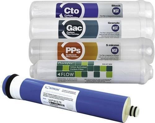 Kapalı kasa  Su Arıtma Cihazları Inline Membranlı Filtre Seti