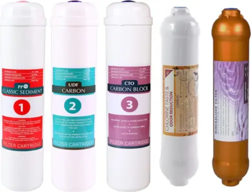 Kapalı Kasa Su Arıtma Cihazı Filtresi 5 Li Set - Inline Gold Mineral Filtreli - Membransız