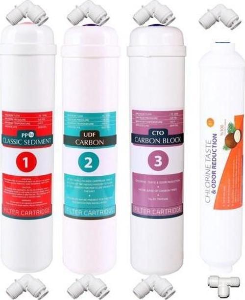 Aqua Kapalı Kasa Su Arıtma Cihazı 4'lü Filtre Seti