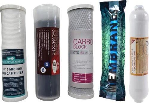 Su Arıtma Cihazı Filtresi 5'li Filtre Seti Çift Karbonlu Ekonomik Set