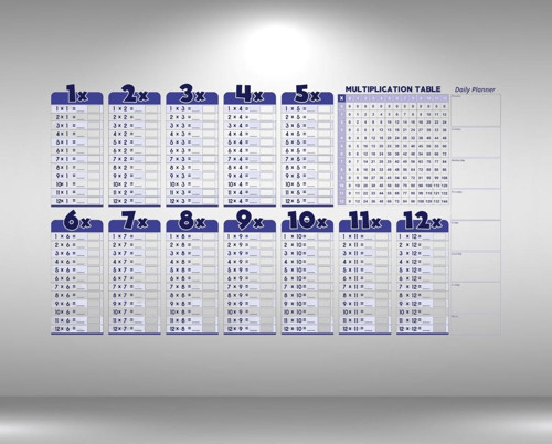 Statik Akıllı Kağıt Ingilizce Çarpım Tablosu 100x56 Cm(1 Adet Silgili Kalemli) (Timya/Go1395) 20461
