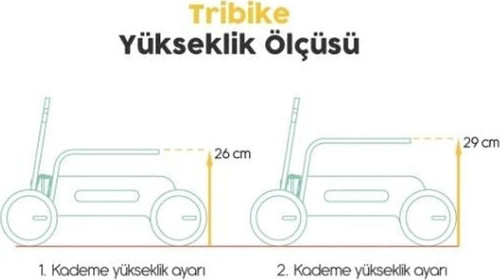 Tribike | Yürüme Bisikleti