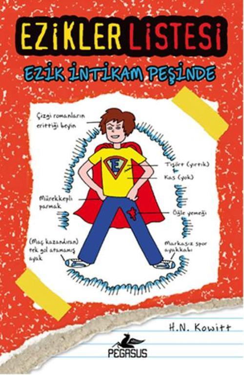 Ezikler Listesi - Ezik İntikam Peşinde