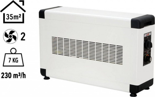 HBB3000K Board 3000 watt Monofaze Elektrikli Fanlı Isıtıcı Krem