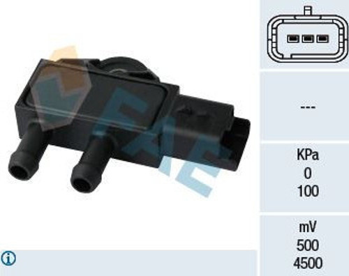 Fap Kaptörü Egsoz Basınç Sensörü Vıvaro C-Zafıra-P207-P208-P301-P307-P308-P508-P2008-Mını R55 R56 P3