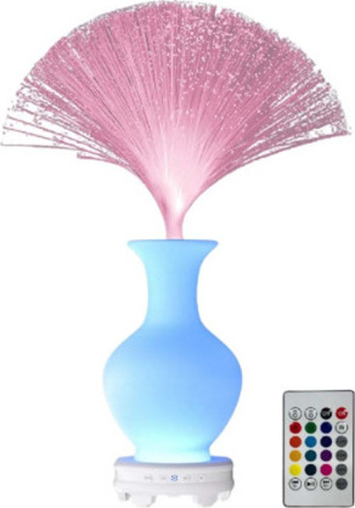 Büro Ev Ofis Hediyesi için RGB Işıklı Kumandalı Bluetooth Hoparlör