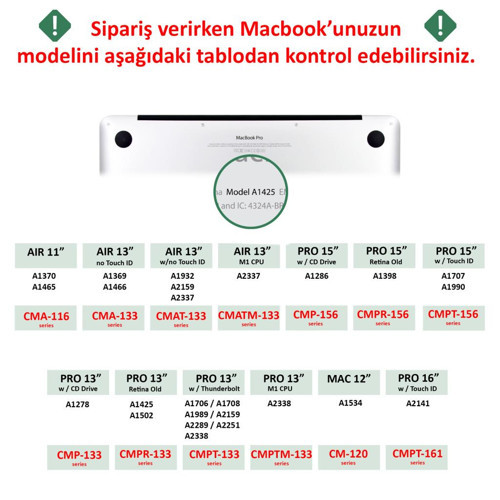 Apple 13" Macbook Pro M2 A2686 Beyaz Kılıf Koruyucu + Ekran Filmi CMPTM2-133W
