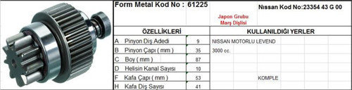 Marş Dişlisi 9Diş Nıssan Levend 3.0 10Kanal Bosch Typ Ds=9 Dkç=35 Boy=87 Ks=10 Gç=53 Kds=41 (1 Ad )