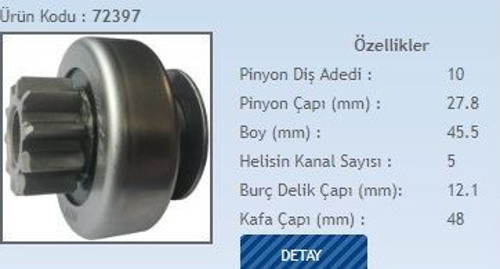 Marş Dişlisi 10 Diş 5 Kanal Valeo Tipi Dacıa Logan/Renault Clıo- Megane2 Dizel/Ford Fıesta (1 Ad )