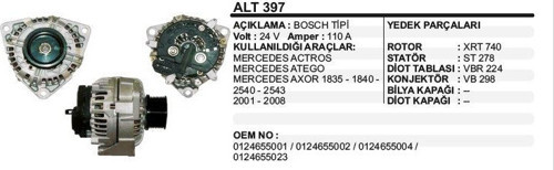 Alternatör 24V 110A Mercedes Ym Actros / Axor 98->1835-1840-2540-2543-2001-2008 Bosch Tip (1 Ad )