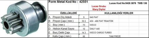 Marş Dişlisi 9 Diş 12 Kanal Lucas Tipi Fıat 450 480 640 Iveco Daıly 440 Cargo Turbo Tam Freze (1 Ad )