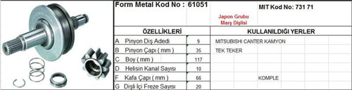 Marş Dişlisi 9 Diş 10 Kanal Japon Tipi Mıtsubıshı Canter Kamyon Tek Teker Komple Ds=9 Dkç=35 Boy=117 Ks=10 Gç=66 Dif=20 (1 Ad )