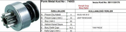 Marş Dişlisi 9 Diş 12 Kanal Isuzu Kb20D/Jeep Renegade/ Hıtachı Forklift İşbora Tam Freze (1 Ad )