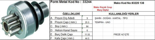 Marş Dişlisi 9 Diş 6 Kanal Mako Tipi Tofas Sahın Dogan Kartal Fıat Tıpo Tempra Uno Az Freze İçte  Ds=9 Dkç=25,5 Boy=64 Ks=6 Bdç=11,5 Gç=44,5 (1 Ad )