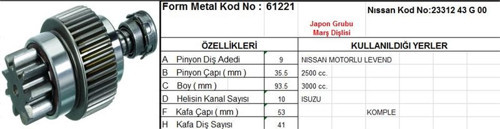 Marş Dişlisi 9 Diş 10 Kanal Japon Tipi Nıssan Motorlu Levend 2,5 3.0 Isuzu Komple Ds=9 Dkç=35,5 Boy=93,5 Ks=10 Gç=53 Kds=41 (1 Ad )