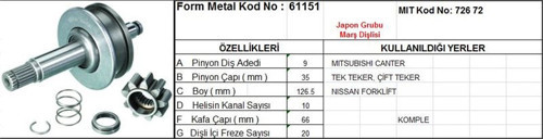 Marş Dişlisi 9 Diş 10 Kanal Japon Tıp Mıtsubıshı Canter Tek Teker Cıft Teker Nıssan Forklıft Komple Ds=9 Dkç=35 Boy=126,5 Ks=10 Gç=66 Dyf=20 (1 Ad )