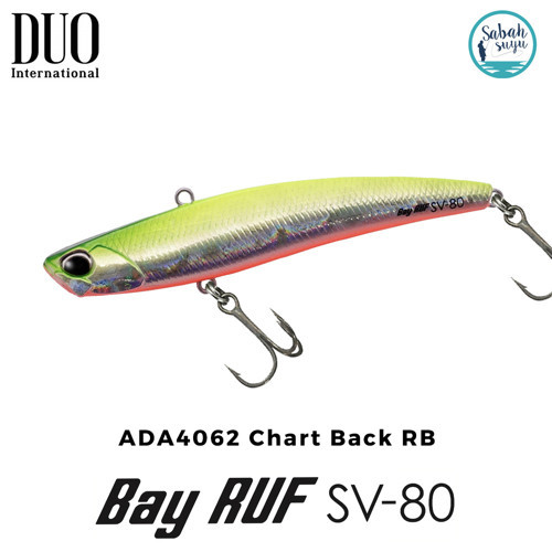 Bay Ruf SV 80 8cm 15gr ADA4062 Chart Back RB Vibrasyon Maket Balık