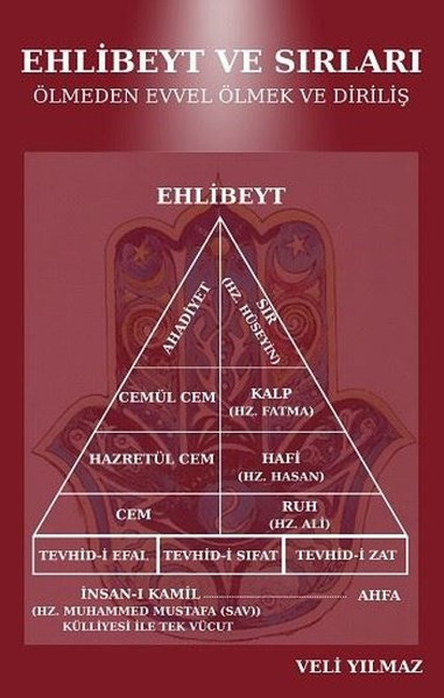 Ehlibeyt ve Sırları - Ölmeden Evvel Ölmek ve Diriliş