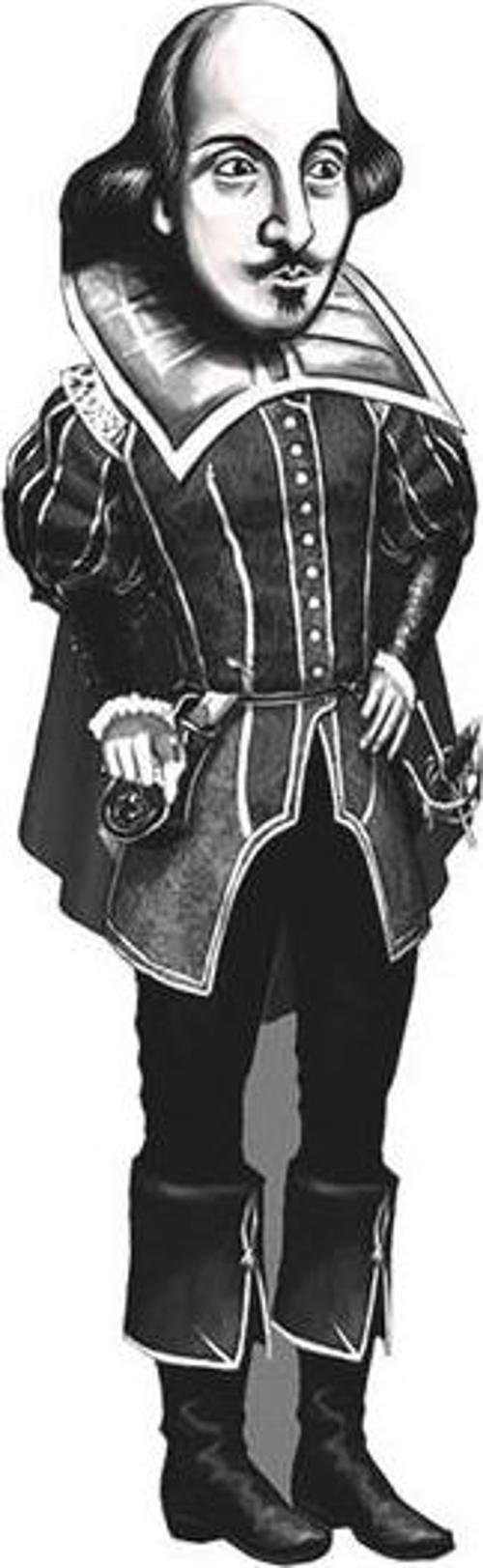 William Shakespeare Ayraç