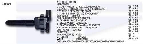 Ateşleme Bobini Mercedes (1 Ad )