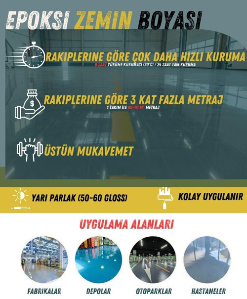 4530 Solventli Epoksi Zemin Boyası 21 Kg Ral 3003 Rubin Kırmızı