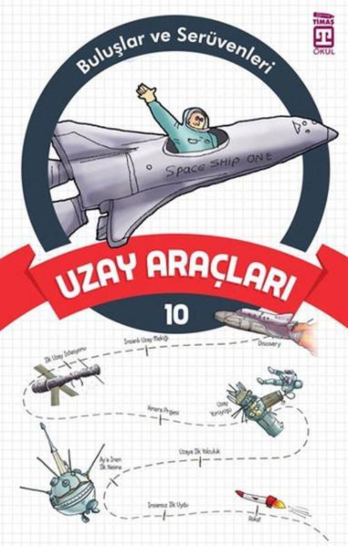 Buluşlar ve Serüvenleri-Uzay Araçla