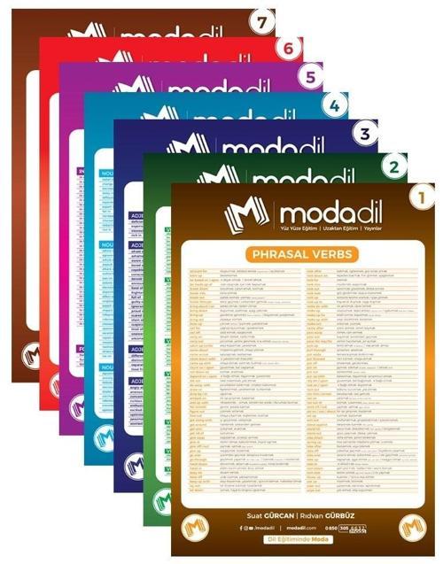 Modadil YDS YÖKDİL YKSDİL Kelime Posterleri 7 Adet Modadil Yayınları