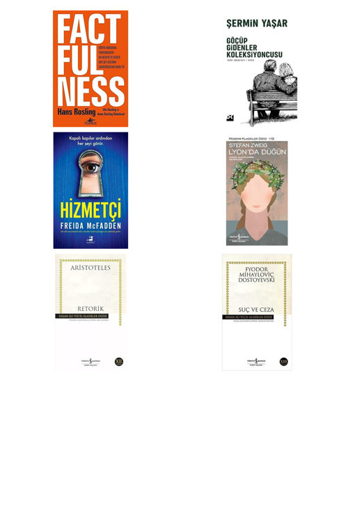 İş Bankası Kültür Yayınları Factfulness (Ciltli): Dünya Hakkında Yanılmamızın On Nedeni ... +5 Kitap