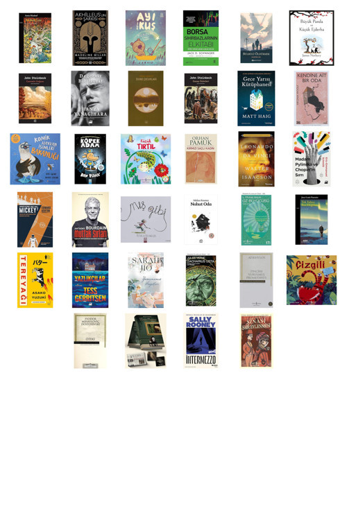 İş Bankası Kültür Yayınları Afrikalı Leo... +33 Kitap