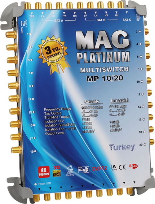 10x20 Sonlu Kaskatlı Swıtchlı Uydu Santrali Mag Platınum Site Apartman Tipi Santral