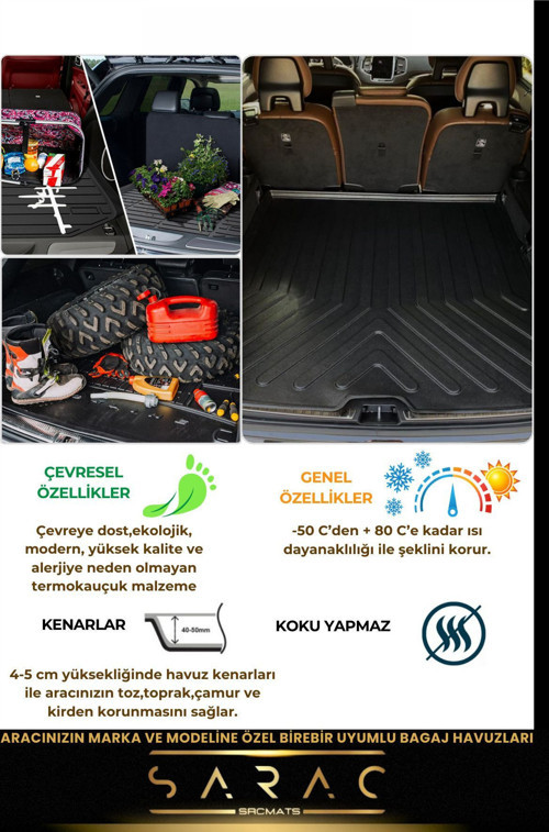 Gmc Yukon Denali 7-8 Koltuk 2022 Model 3D Bagaj Havuzu