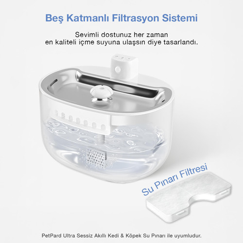 Petpard Wff-01 Su Pınarı 6'lı Filtre
