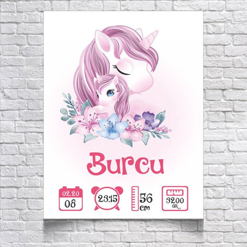 Sevimli Unicornlar Temalı Yaş Panosu