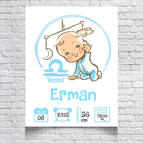 Burç ve Bebek Temalı Yaş Panosu