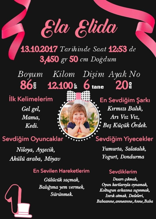 Kurdele Temalı Yaş Panosu