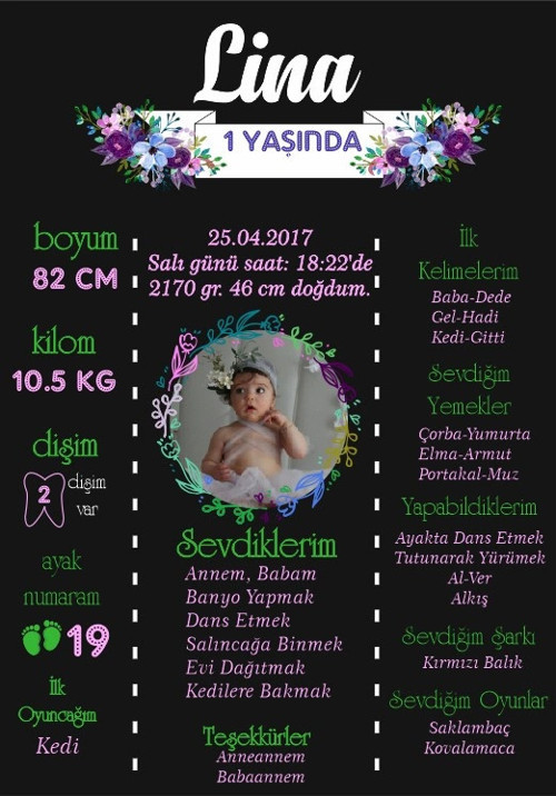 Çiçek ve Kuş Temalı Yaş Panosu