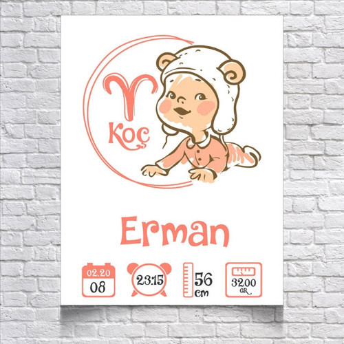 Koç Burcu ve Bebek Temalı Yaş Panosu