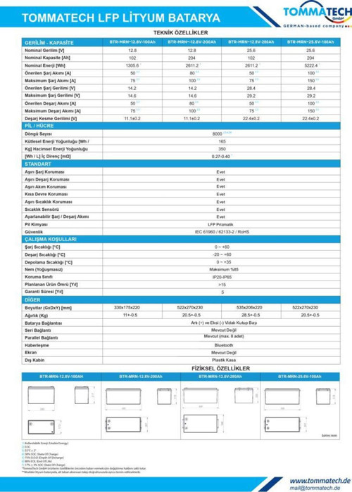 Marine Abs Kasa Batarya 12.8V 100Ah Lfp Lityum Batarya