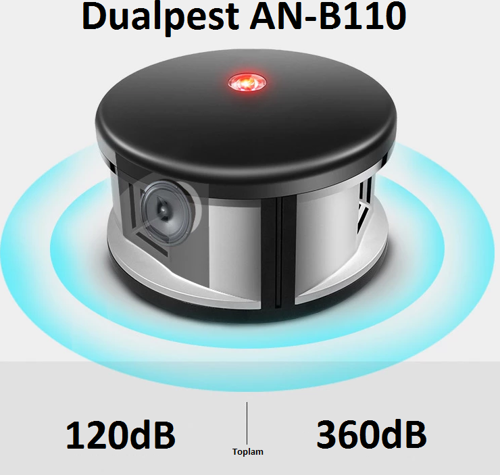 An-B110 Ultrasonik 360 Derece Fare Kovucu - Haşere Sinek Böcek Kovucu