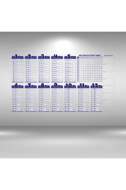 Statik Akıllı Kağıt Ingilizce Çarpım Tablosu 100x56 Cm(1 Adet Silgili Kalemli) GO-53-vice 05005