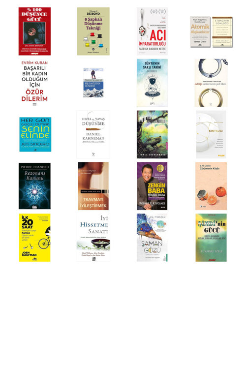 %100 Düşünce Gücü... +19 Kitap
