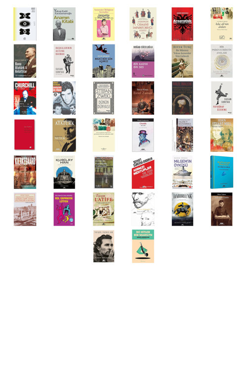 Alakalı Filmler: 1 Tema 3 Film 33 Yazı... +37 Kitap